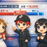 餅つきバトルの攻略